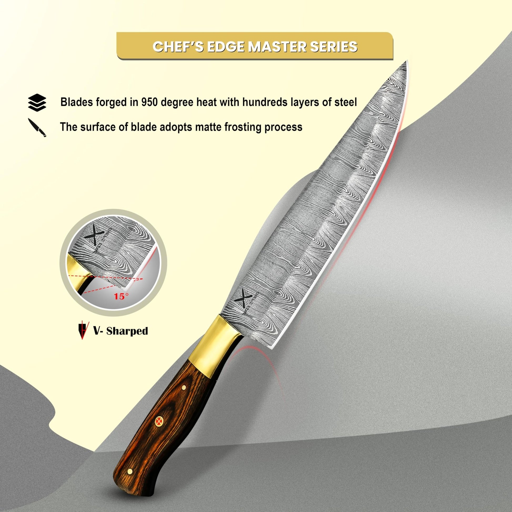 Chef's Edge 5 - Piece Damascus Knife Set - Chef's Edge