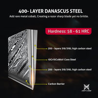 Chef's Edge 5 - Piece Damascus Knife Set - Chef's Edge